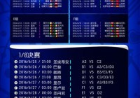 体育台欧洲杯直播时间表图片:体育台欧洲杯直播时间表图片大全