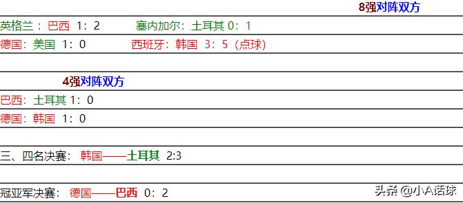 西班牙vs意大利在线观看:西班牙vs意大利在线观看视频