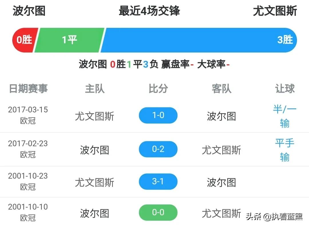 罗永浩直播在哪里看欧洲杯:罗永浩直播在哪里看欧洲杯比赛