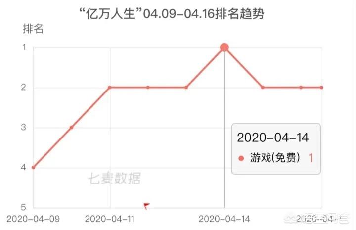 欧洲杯直播频道红包:欧洲杯直播频道红包在哪