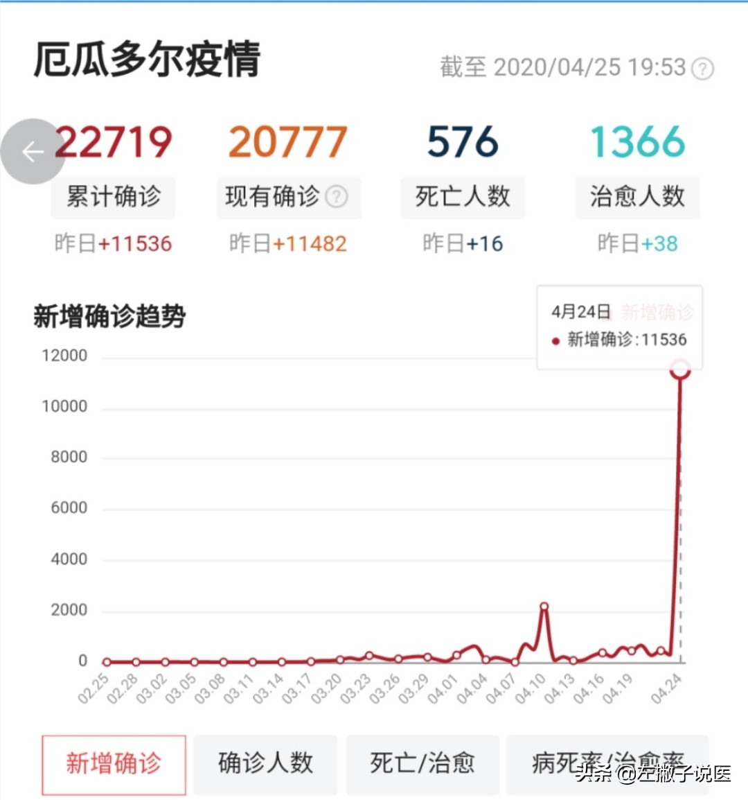 香蕉球欧洲杯直播:足球香蕉球是谁