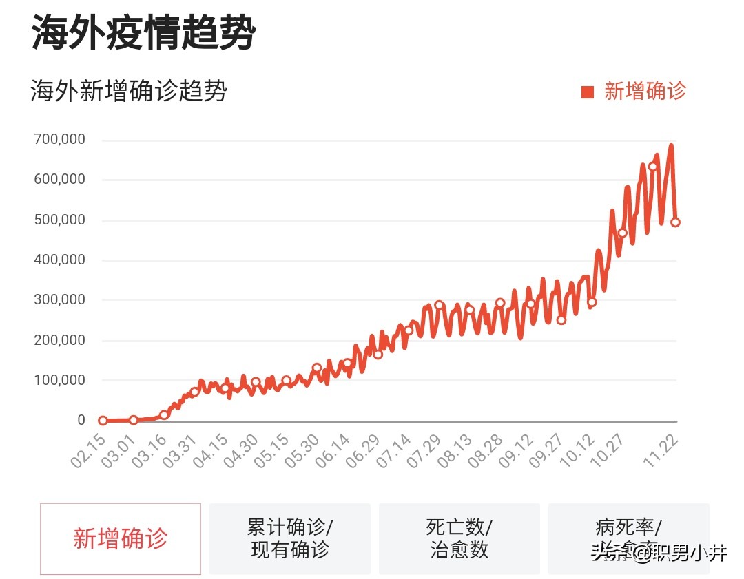 猫和老鼠欧洲杯决赛直播:猫和老鼠比赛回放