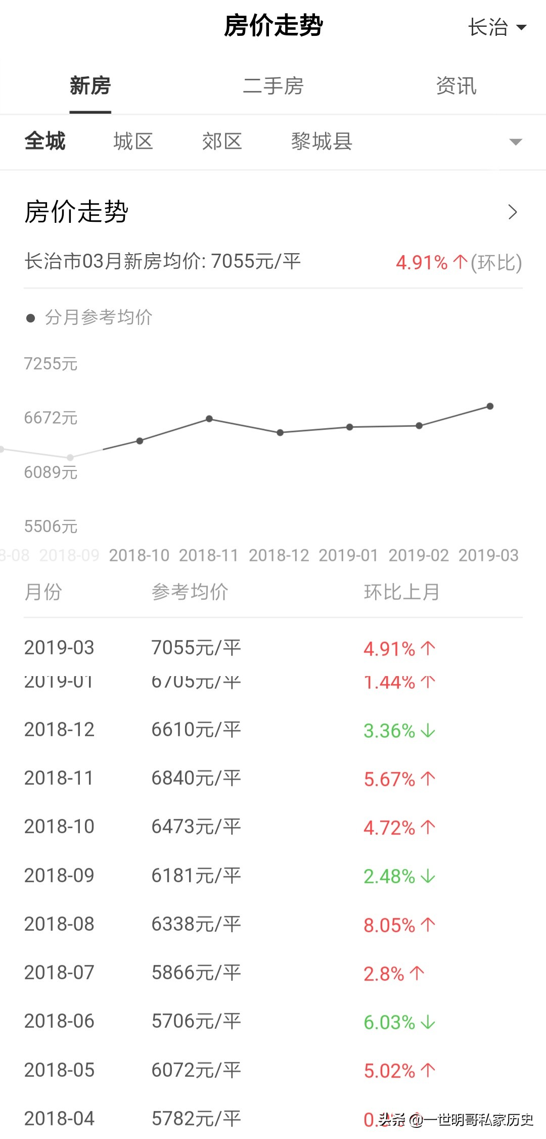 长治哪能看欧洲杯直播:长治哪能看欧洲杯直播的地方