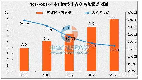 辣条解说欧洲杯直播:辣条的游戏解说