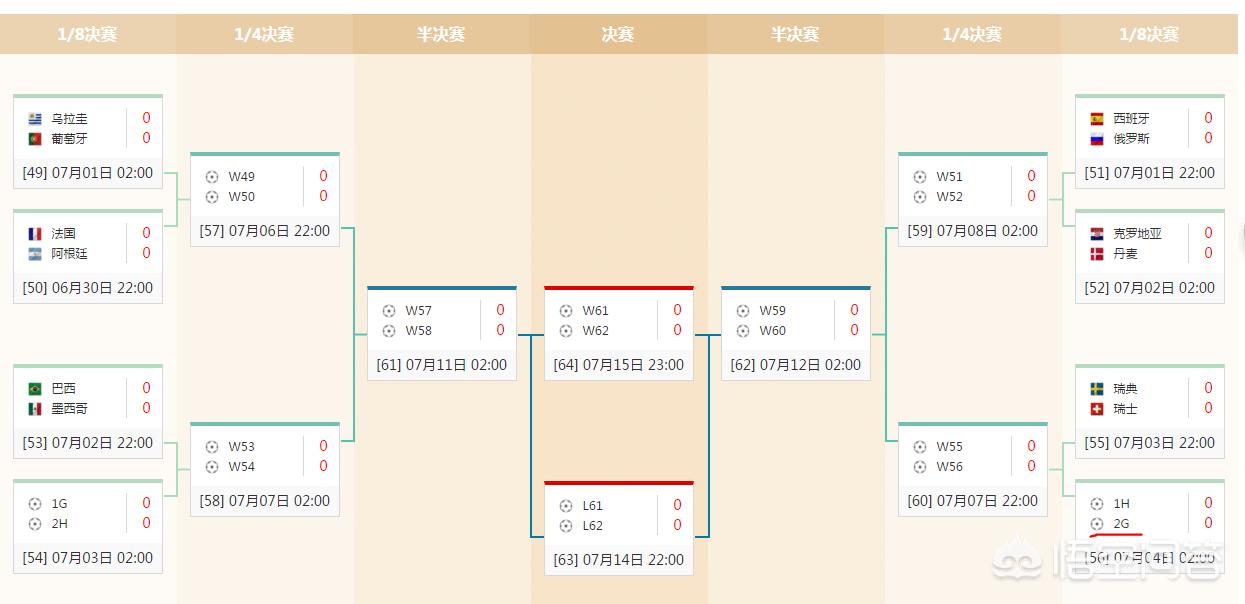 欧洲杯障碍赛视频直播:欧洲杯障碍赛视频直播在线观看