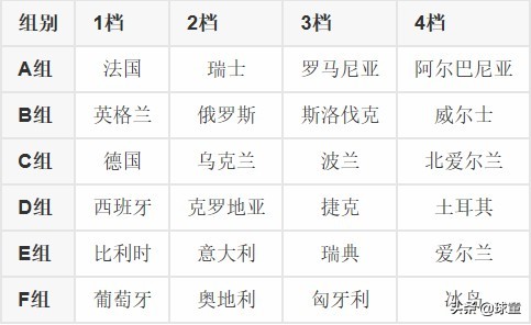 欧洲杯cc直播:欧洲杯直播cctv