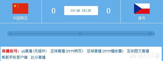 欧洲杯捷克直播:欧洲杯捷克直播视频