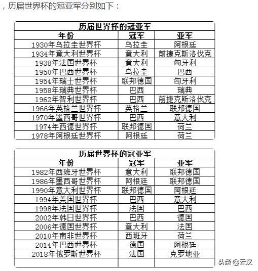 欧洲杯直播西西:欧洲杯直播 西班牙