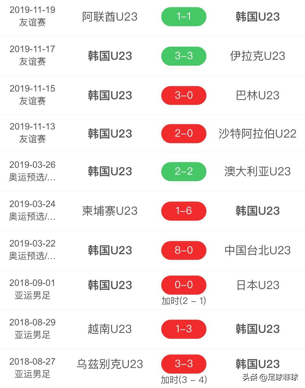 欧洲杯热身直播:欧洲杯热身直播在哪看