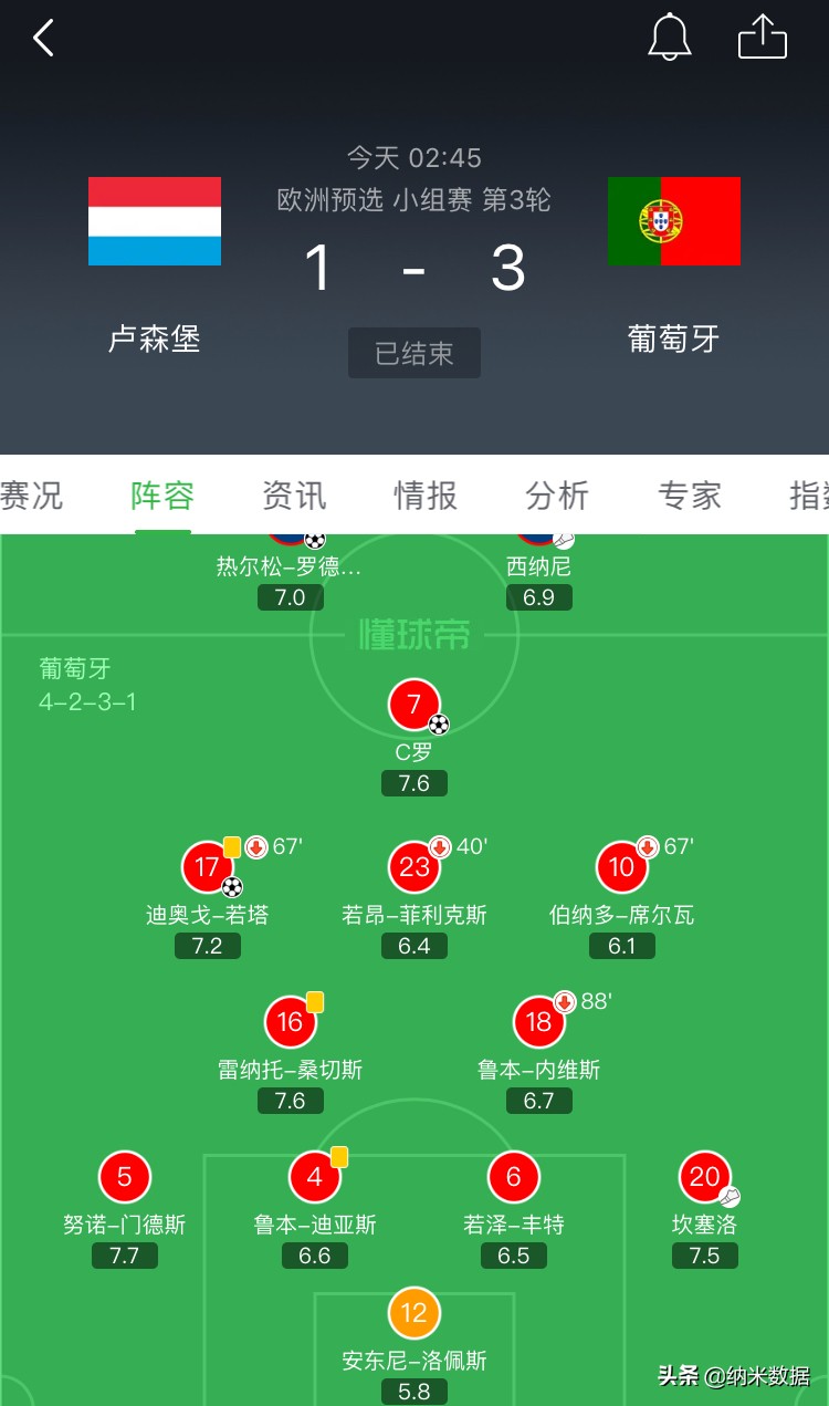 欧洲杯直播法国:欧洲杯直播法国vs德国