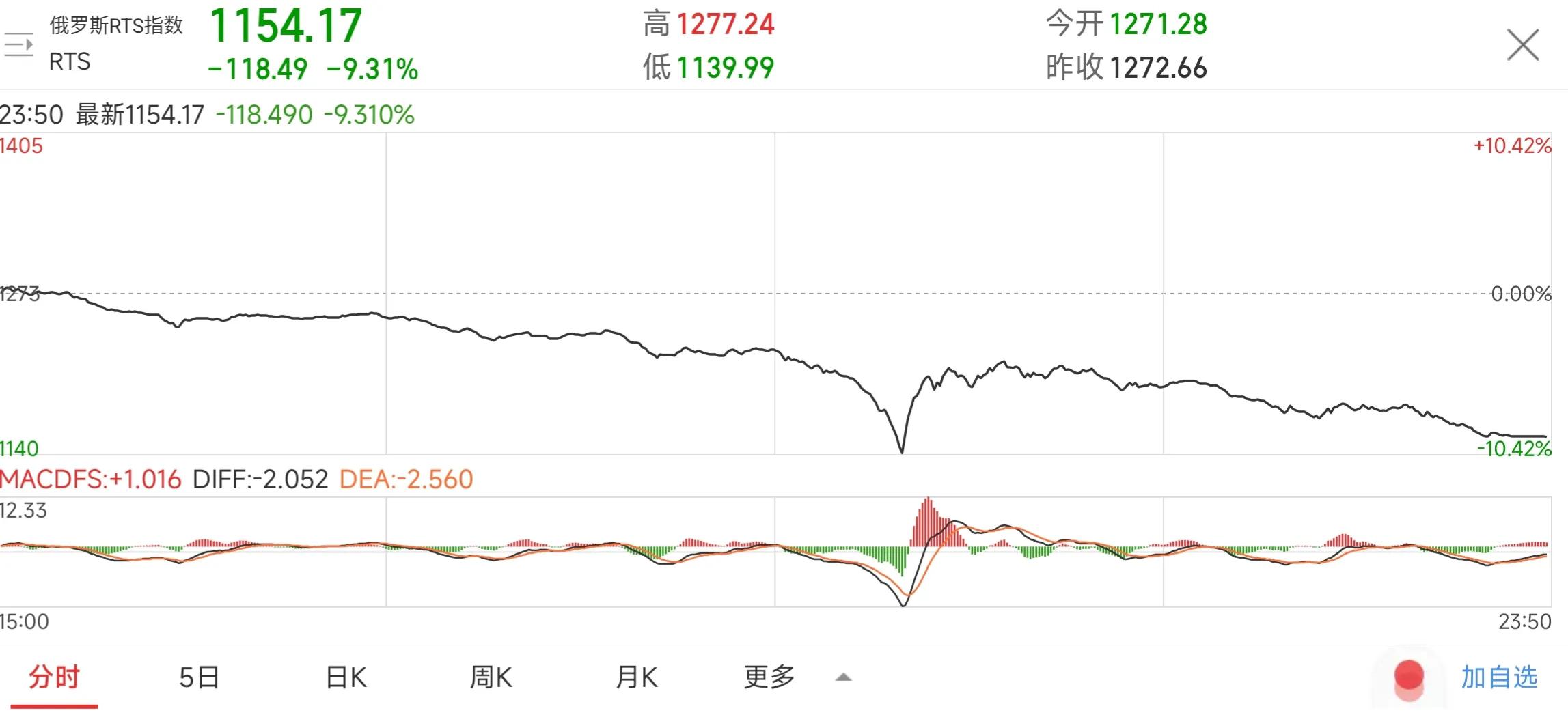 欧洲杯直播休克:欧洲杯直播休克是真的吗