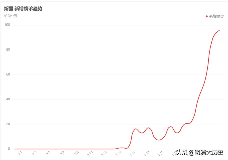 喀什欧洲杯直播:喀什欧洲杯直播时间