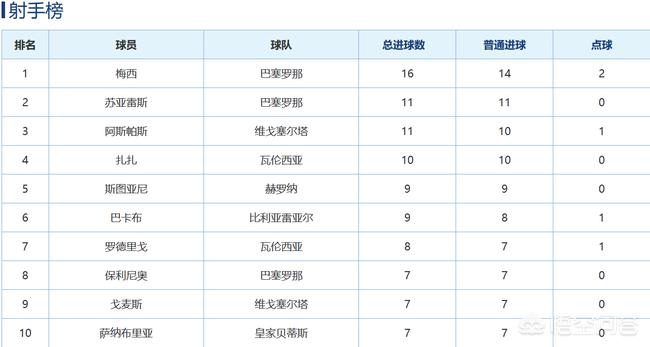 球友欧洲杯直播:球友欧洲杯直播在哪看