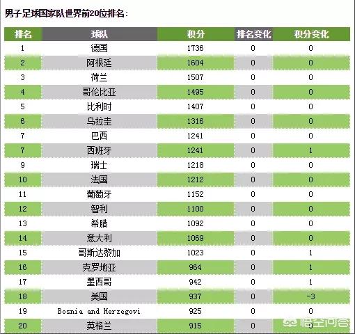 直播模拟欧洲杯:直播模拟欧洲杯的软件