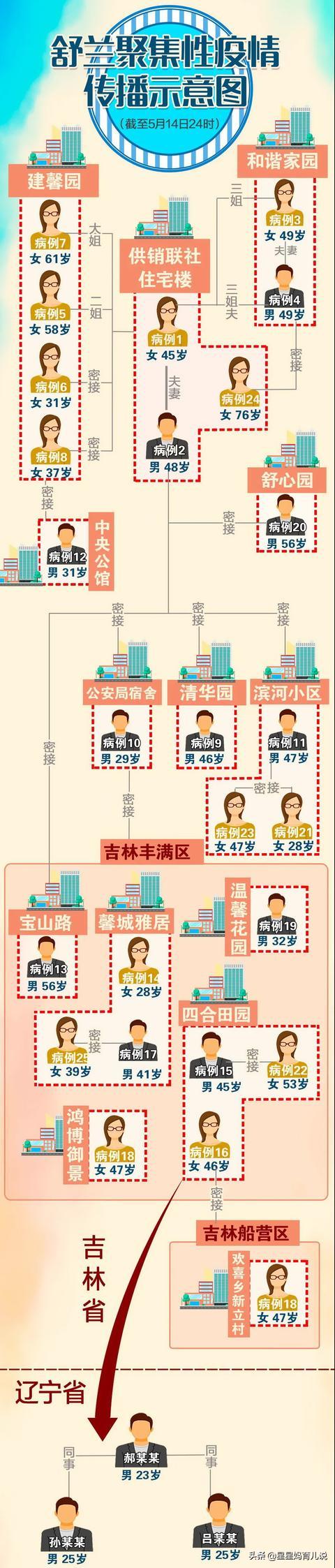 欧洲杯猫直播:欧洲杯猫咪