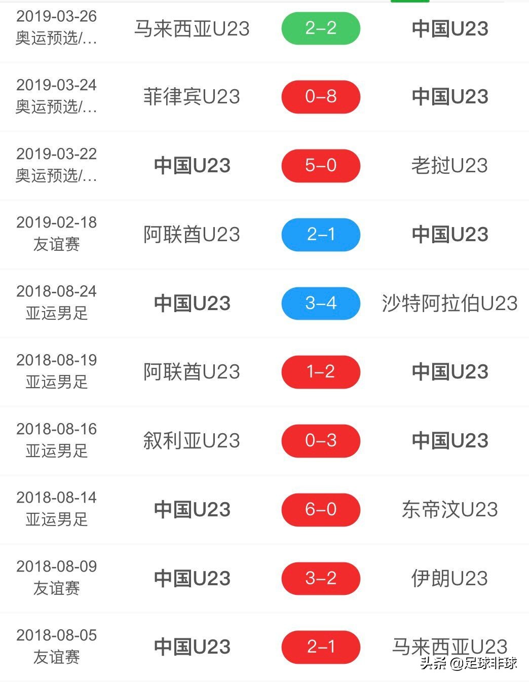 欧洲杯预选直播免费:欧洲杯预选直播免费下载