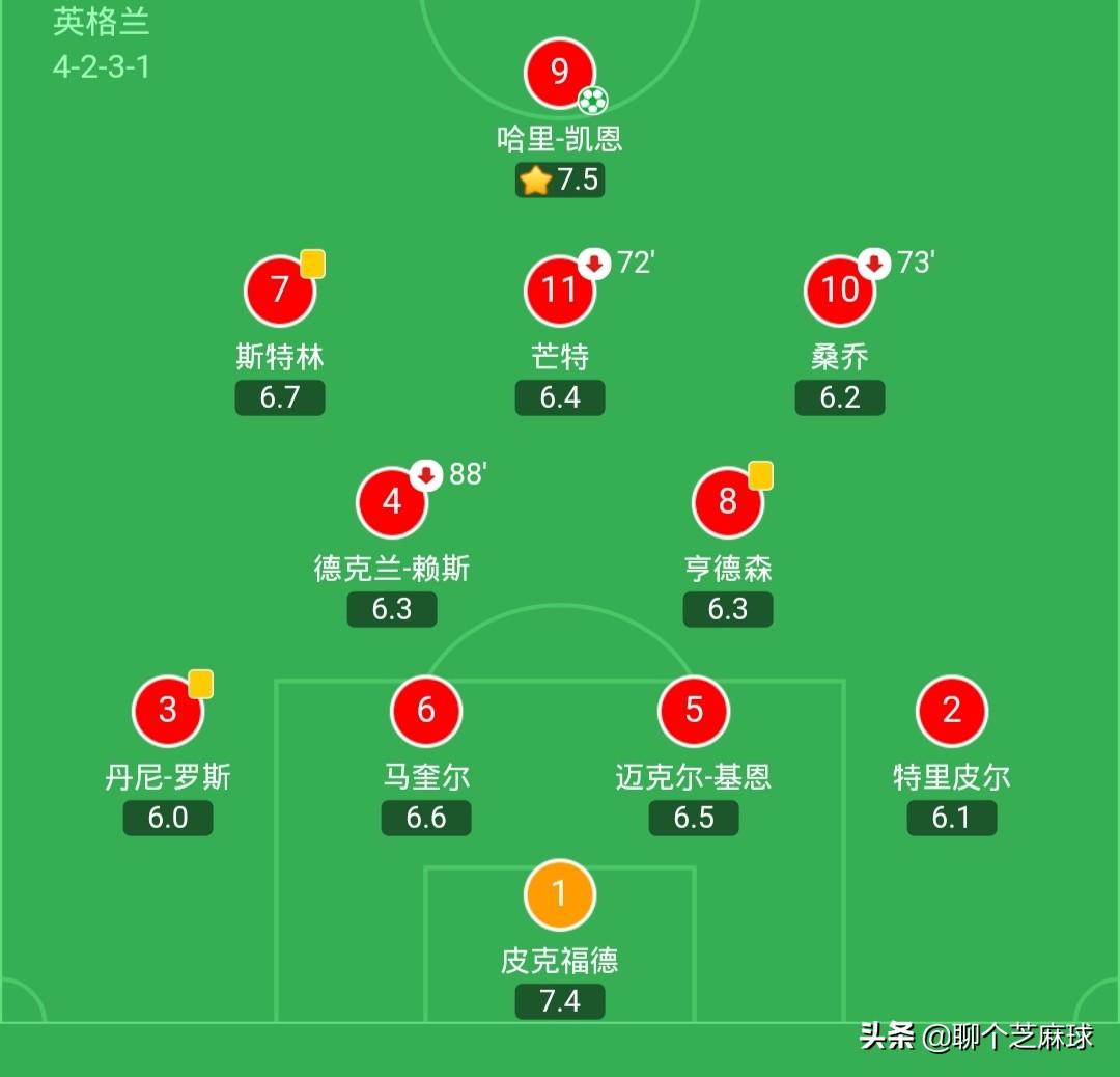 体育直播欧洲杯捷克:体育直播欧洲杯捷克比赛