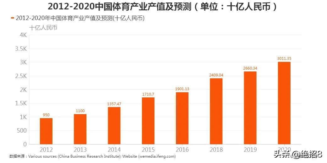 新浪体育直播欧洲杯:新浪体育直播欧洲杯在线观看