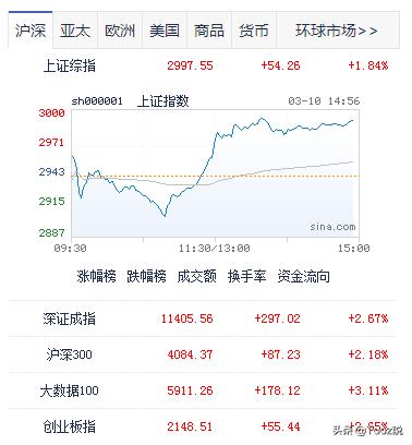 欧洲杯红足直播:欧洲杯直播红红火火