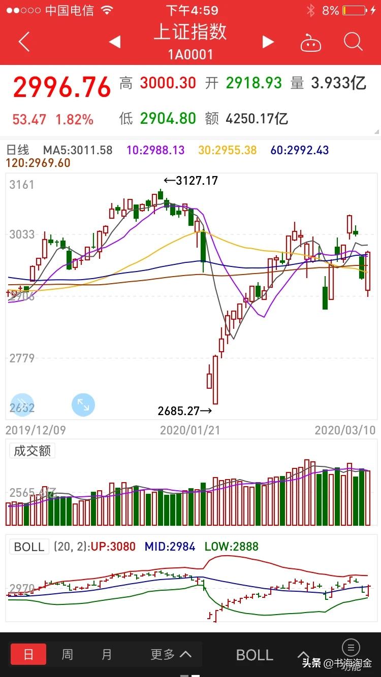 欧洲杯红足直播:欧洲杯直播红红火火