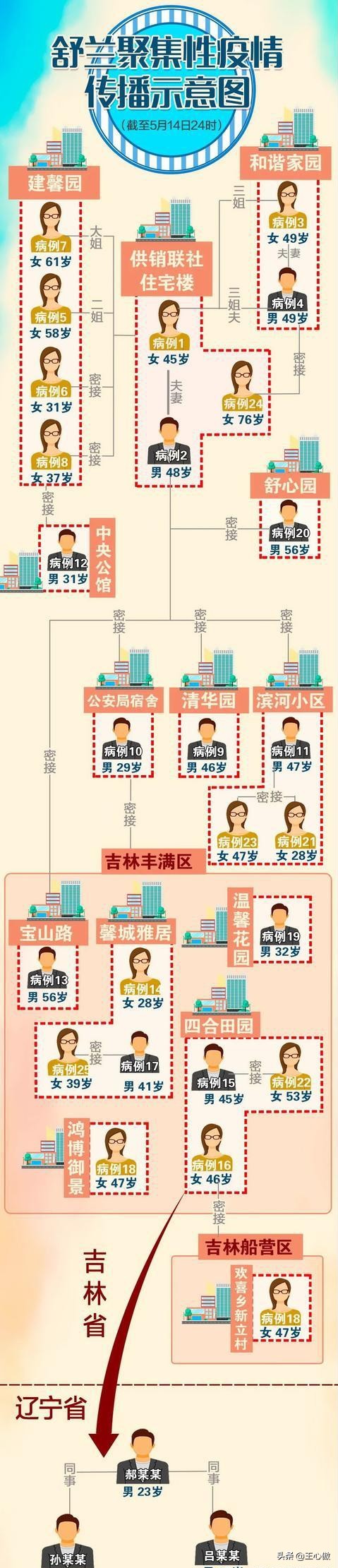 欧洲杯人人网直播:欧洲杯直播人人体育