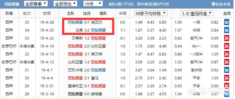 足球直播欧洲杯时长:足球直播欧洲杯时长多少