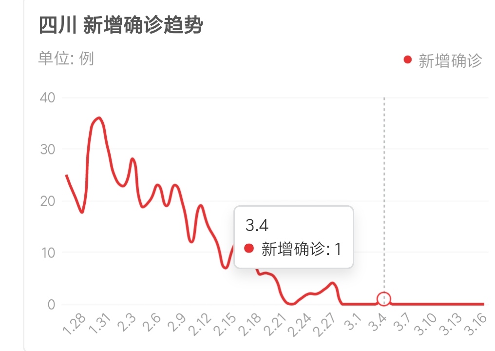 欧洲杯在线直播笑笑:欧洲杯直播幽幽