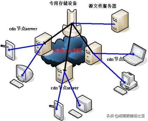 iptv直播欧洲杯吗:iptv能看欧洲杯么