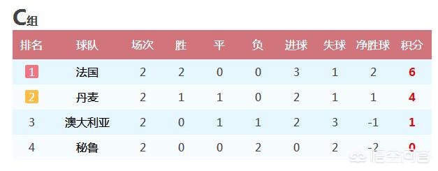 法国比分欧洲杯直播:足球法国比分