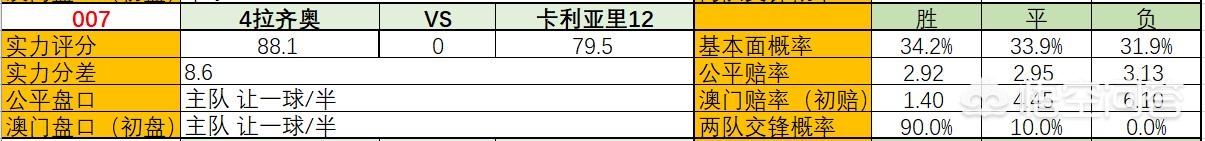 直播欧洲杯澳地:欧洲杯直播奥地利