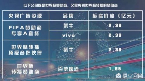 欧洲杯的直播vr:欧洲杯的直播