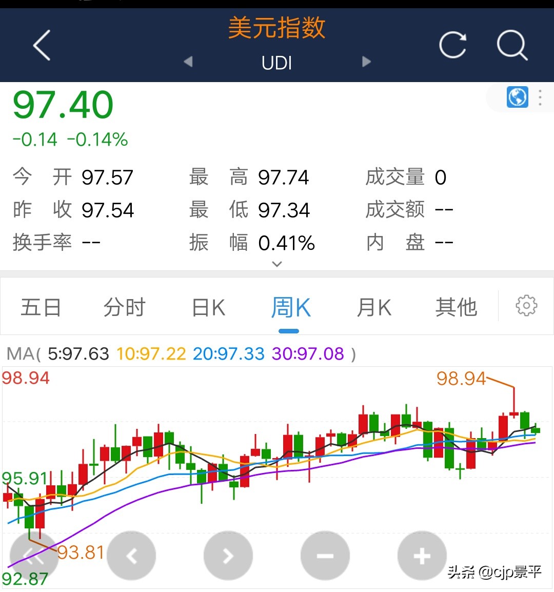 信鸽体育直播欧洲杯:信鸽体育直播欧洲杯在线观看