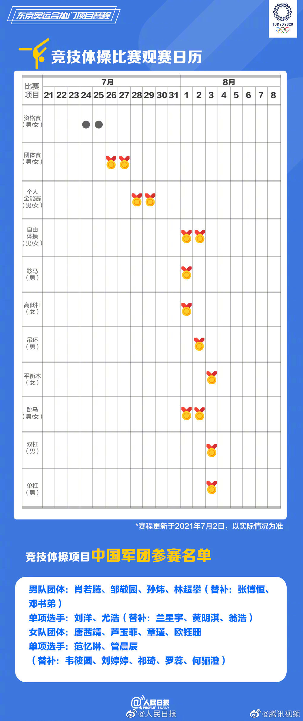 欧洲杯将开幕直播:欧洲杯将开幕直播吗