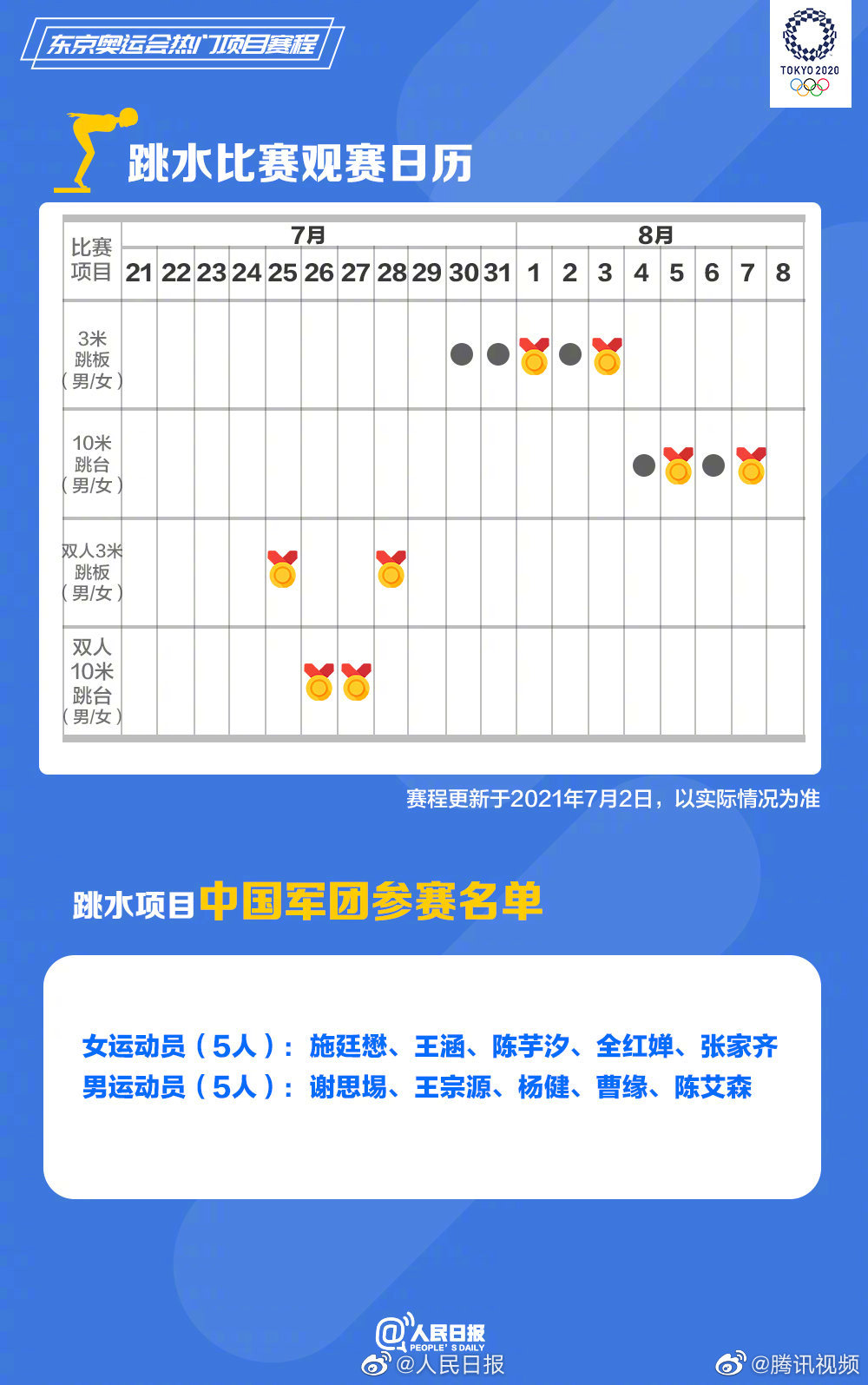 欧洲杯将开幕直播:欧洲杯将开幕直播吗