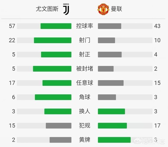 大鹏直播欧洲杯:大鹏直播欧洲杯视频