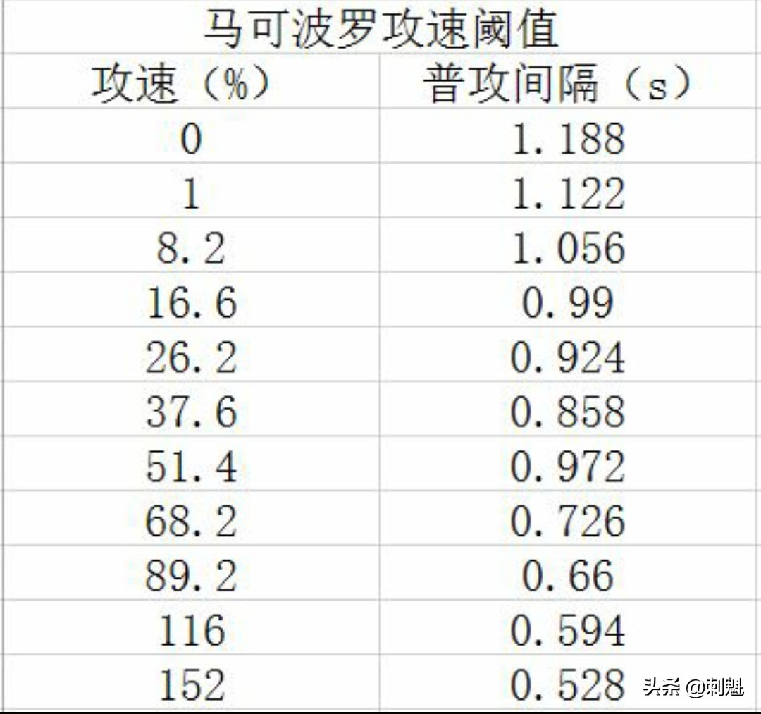 爆炸菠萝欧洲杯直播:爆炸菠萝在哪里直播