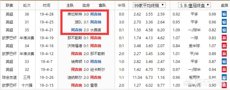 大赛吧欧洲杯直播:大赛吧欧洲杯直播在线观看