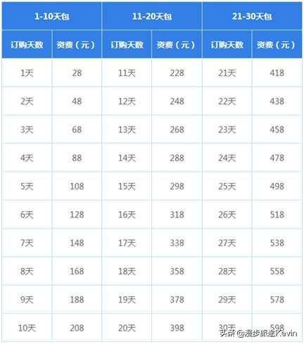 欧洲杯国外直播信号:欧洲杯国外直播平台