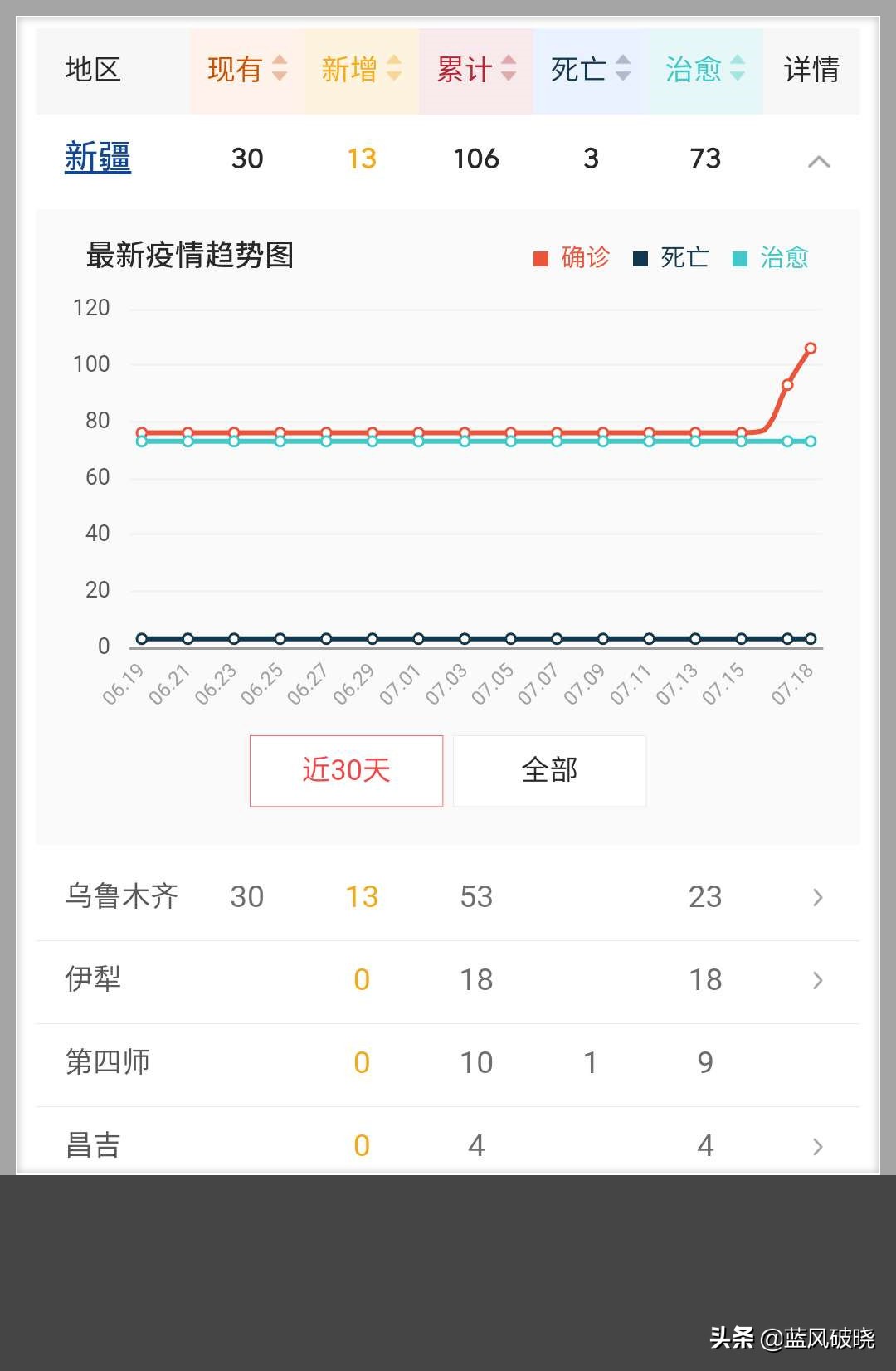 欧洲杯火力在线直播:欧洲杯2021火力直播