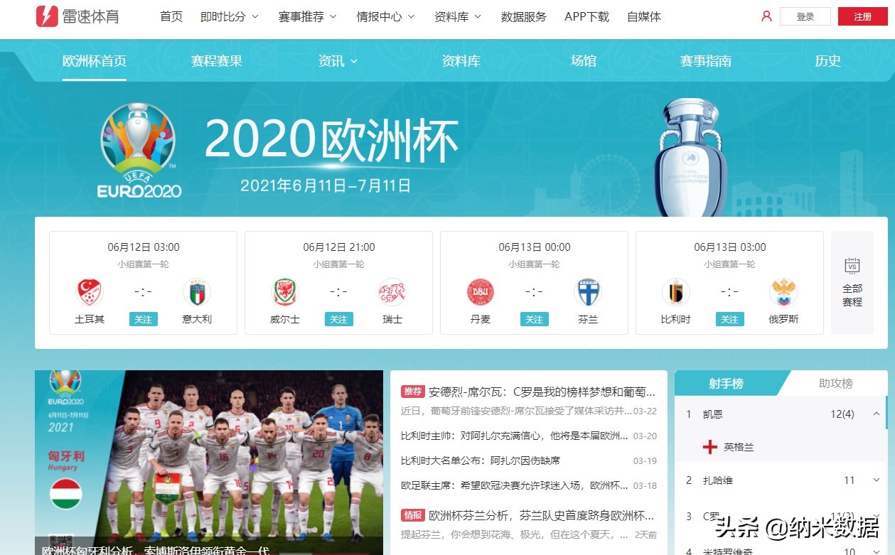 欧洲杯高清直播分析:欧洲杯直播频道2021