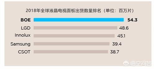 固安哪里能看欧洲杯直播:固安哪里能看欧洲杯直播啊