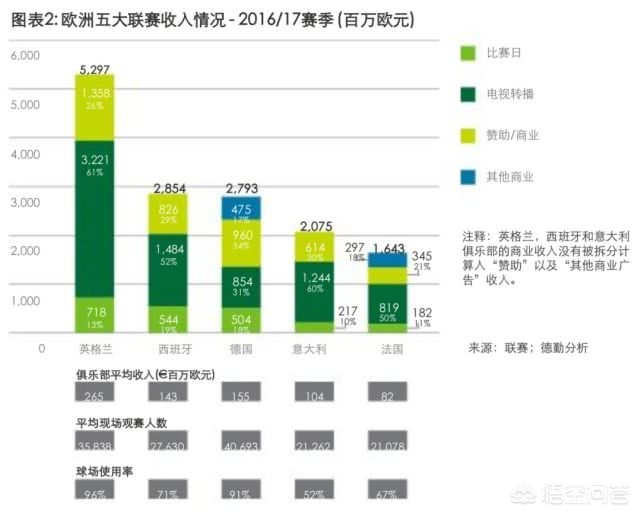 直播足球欧洲杯犯法吗:直播欧洲杯的平台