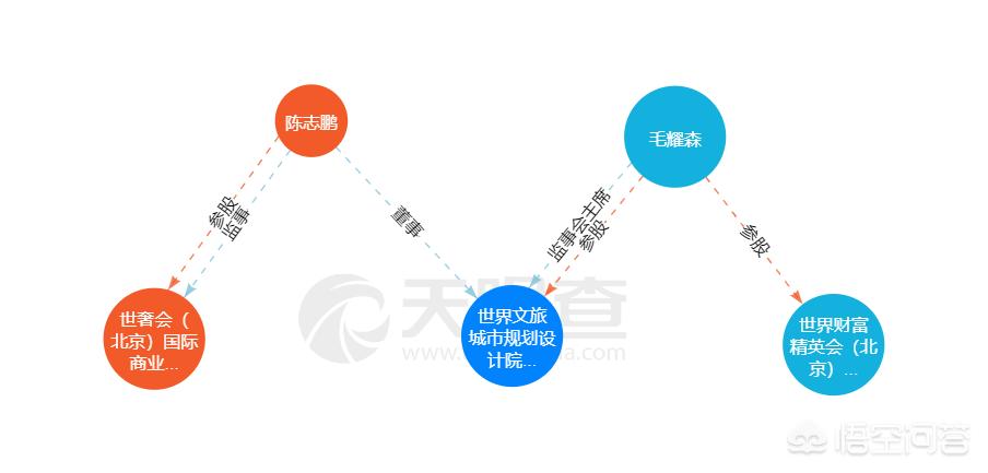 欧洲杯视频直播运营面试:欧洲杯直播解说员