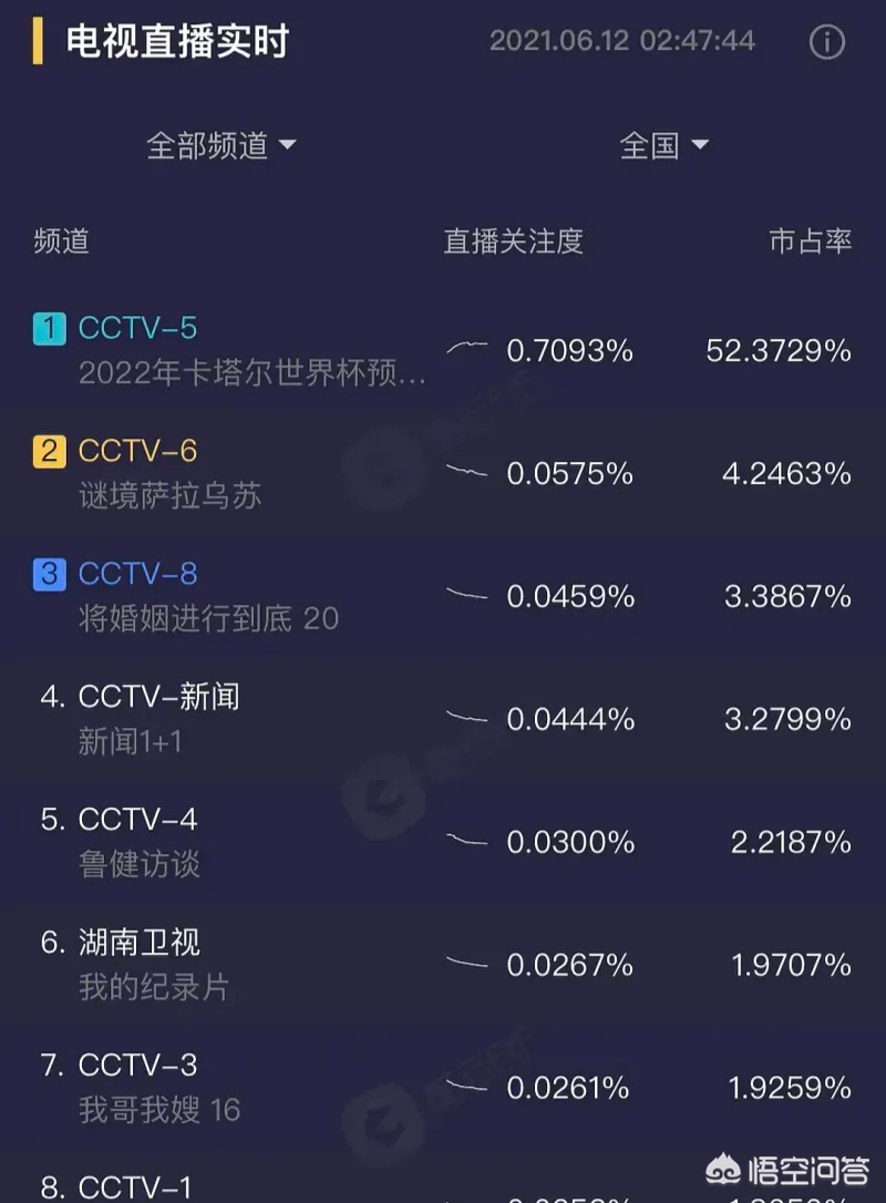 下载欧洲杯直播球迷网:下载欧洲杯直播球迷网站