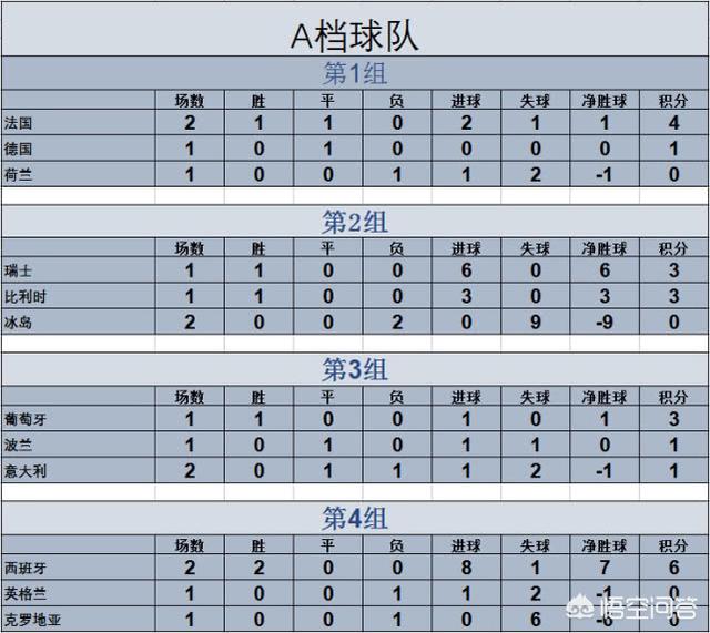 欧洲杯熬夜技巧视频直播:欧洲杯熬夜指南