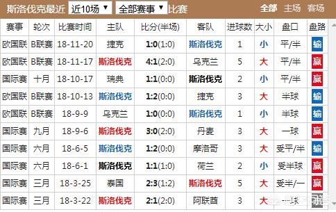 欧洲杯匈牙利主场视频直播:欧洲杯匈牙利主场视频直播回放