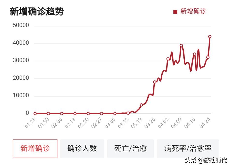 欧洲杯球迷崩溃视频直播:欧洲杯球迷崩溃视频直播在线观看