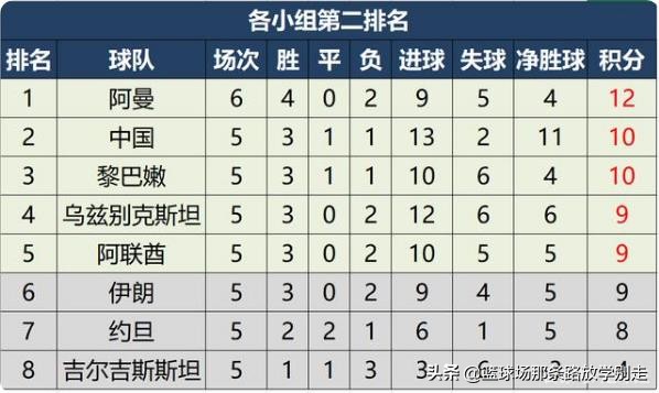 中国叙利亚欧洲杯直播:中国叙利亚欧洲杯直播视频