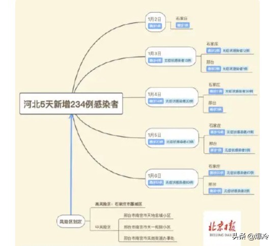 沈阳欧洲杯大屏幕直播:沈阳欧洲杯大屏幕直播在哪