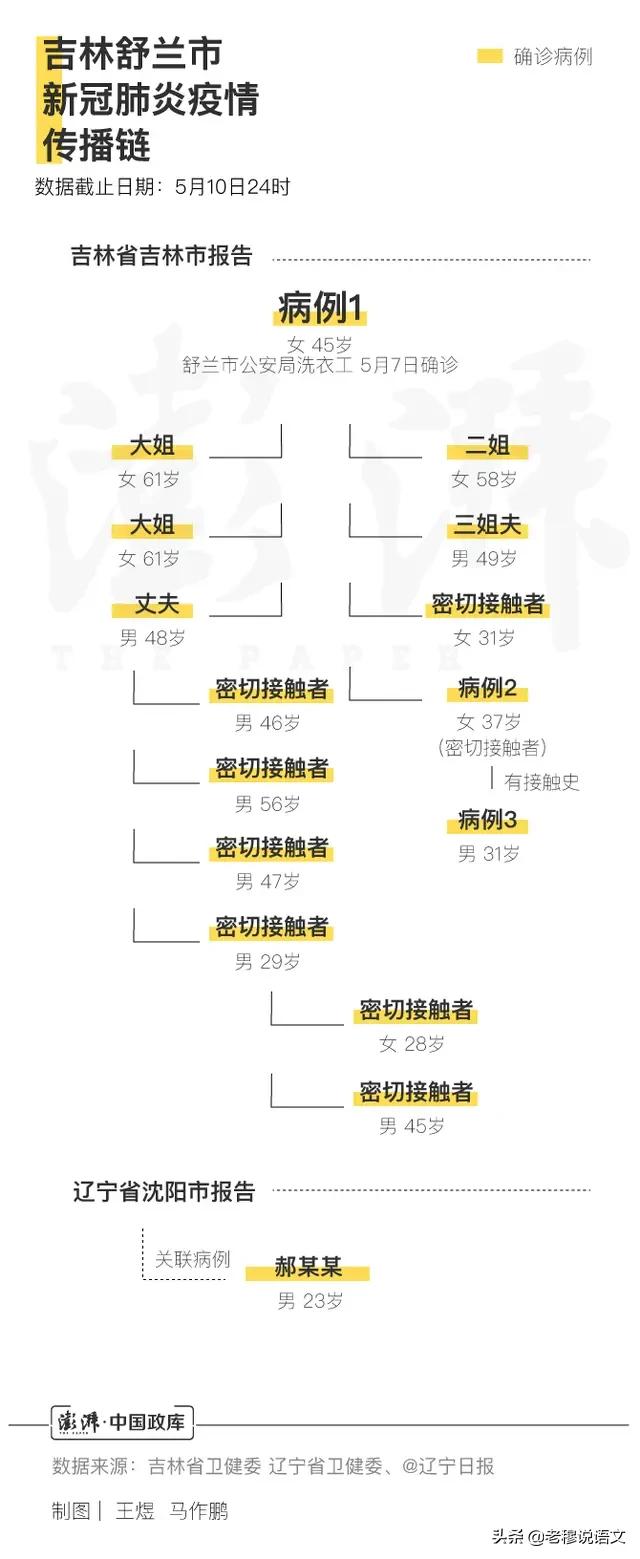 长春足球欧洲杯直播时间:长春足球欧洲杯直播时间表